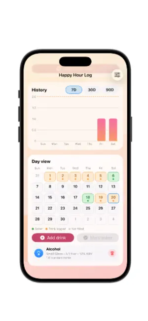 Drink Counting App screenshot 1