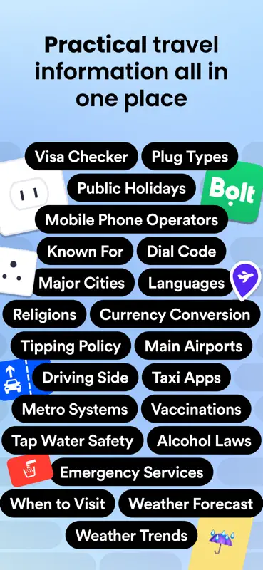 Skratch: Travel Map & eSIM screenshot 6 of 9