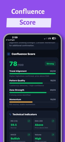 TrendSense FX Screenshot 6 of 10