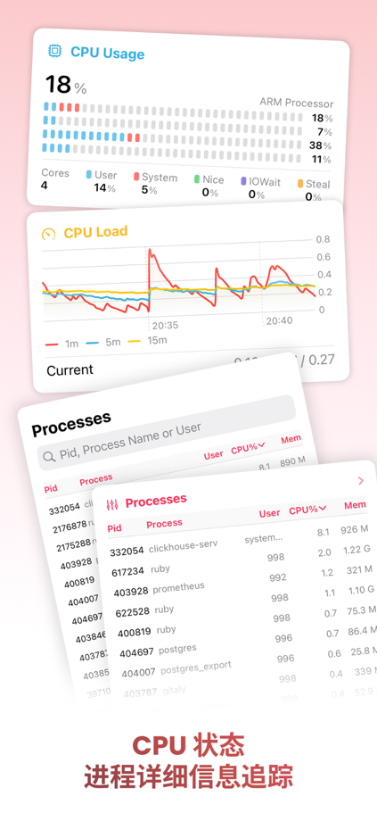 SwiftServer - SSH Client App Store screenshot 2