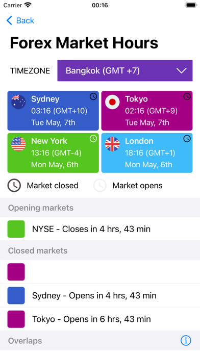 Forex Calculators for traders Screenshot