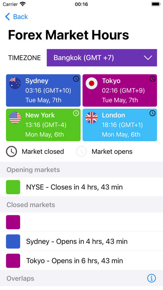 #2. Forex Calculators for traders (iOS) 由: Do Tri