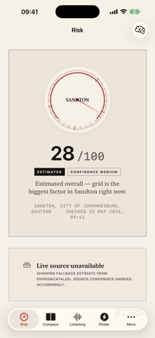 Ampere — Risk Instrument iPhone screenshot