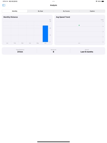 Roll Pace iPad screenshot
