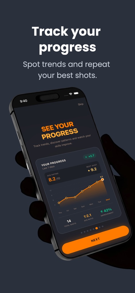 Puck Yeah! Espresso Tracker - Food & Drink App | MWM