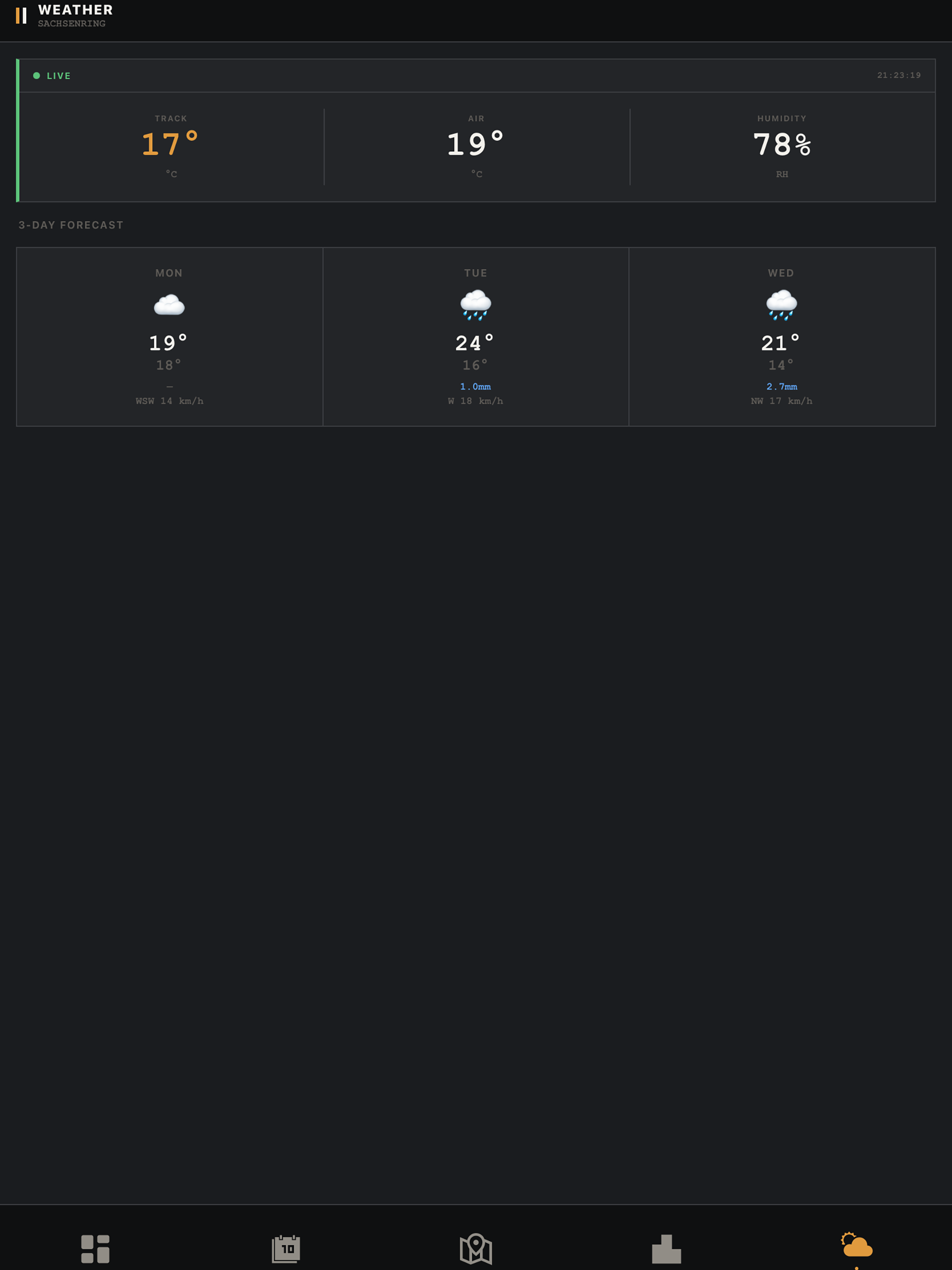 The Pit Wall - Companion screenshot 8