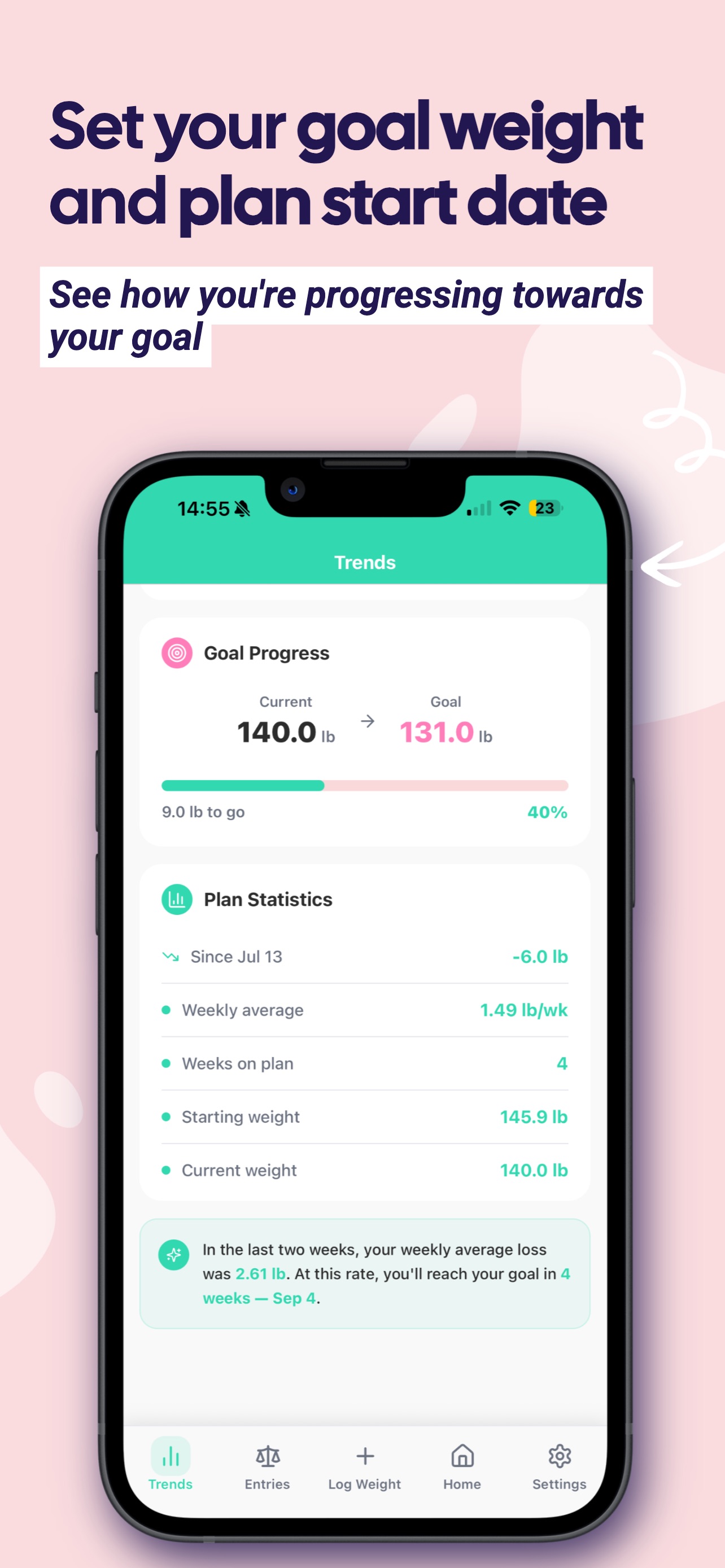 Screenshot 2 of Trendio: Weekly Weight Average