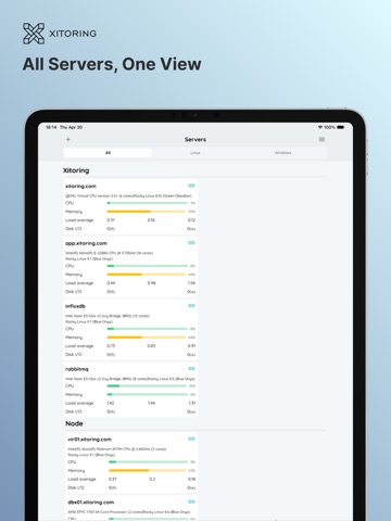 Xitoring ipad screenshot 4