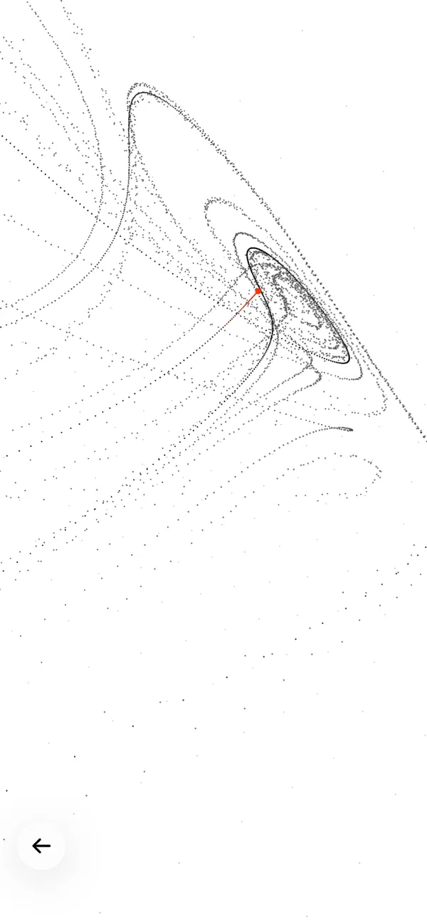 Screenshot #3 pour Chaos Studies
