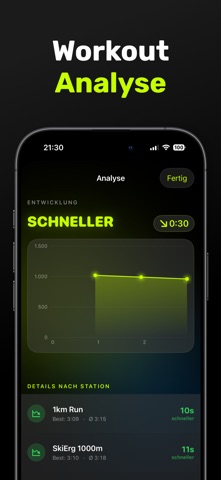 Overpace - Workout Timer screenshot