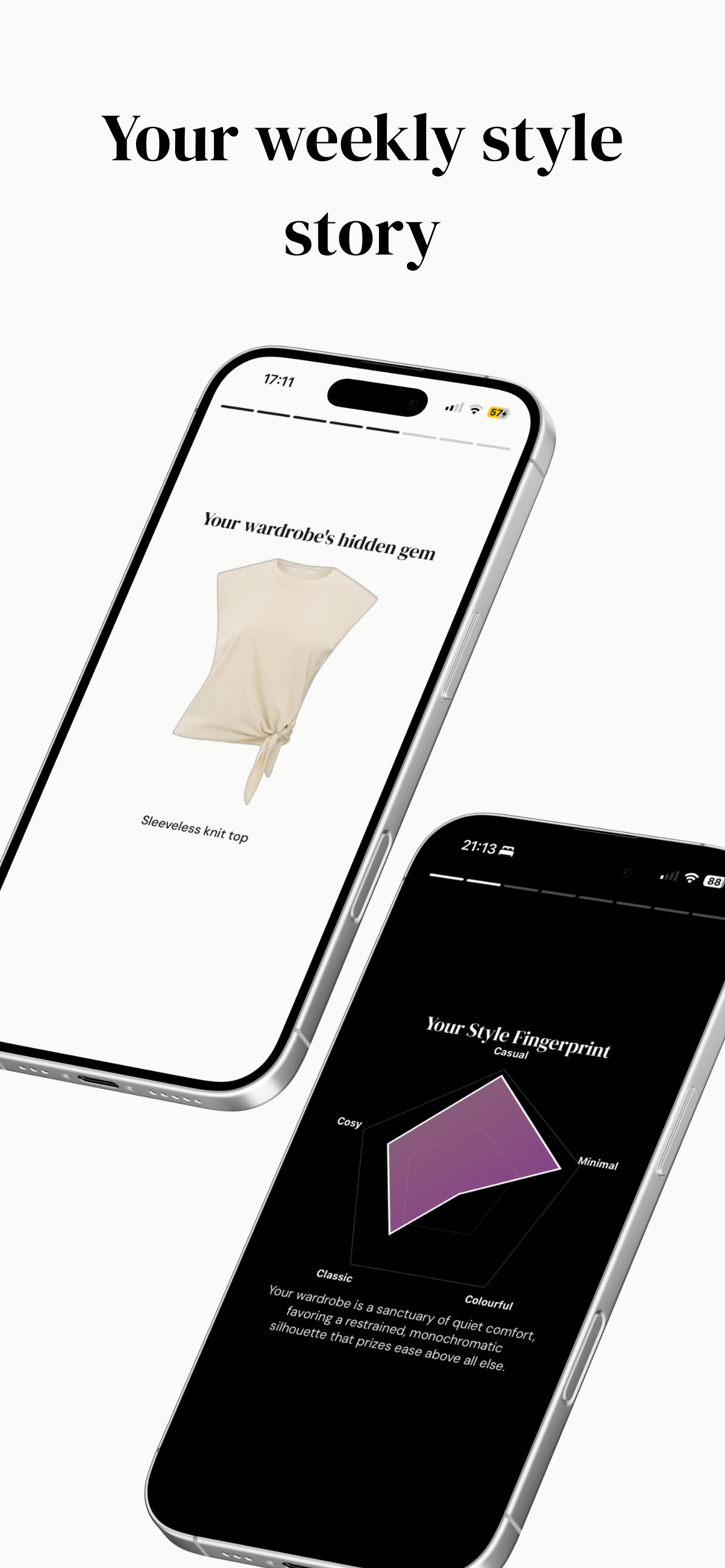 Fits AI - Your AI Stylist