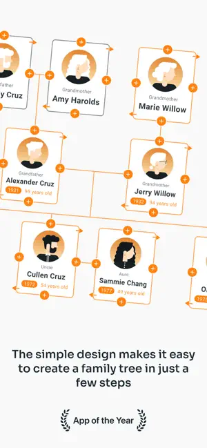 GensTree: Clan Genealogy screenshot 2