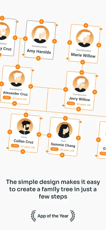 GensTree: Clan Genealogy screenshot 2 of 6
