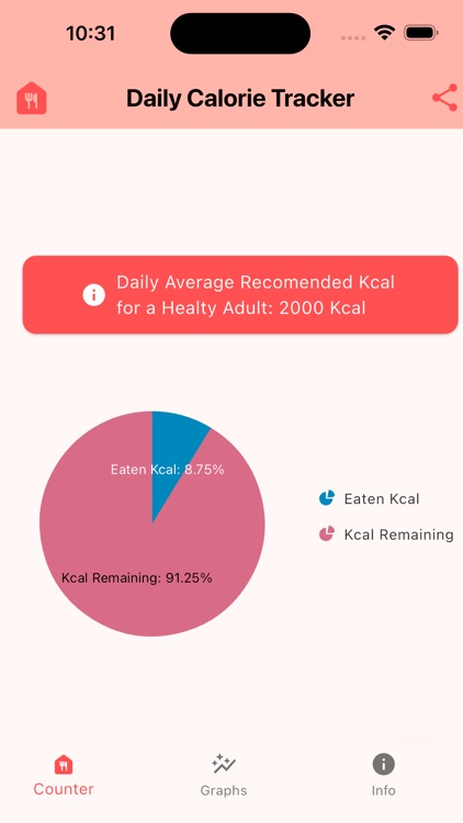 Tiny Daily Calorie Tracker