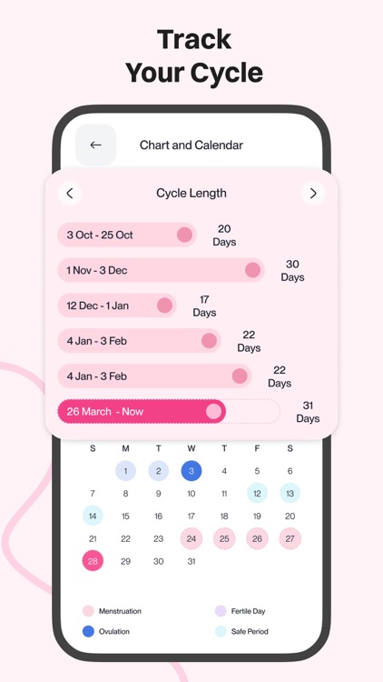 Simple Period Tracker Flow Log