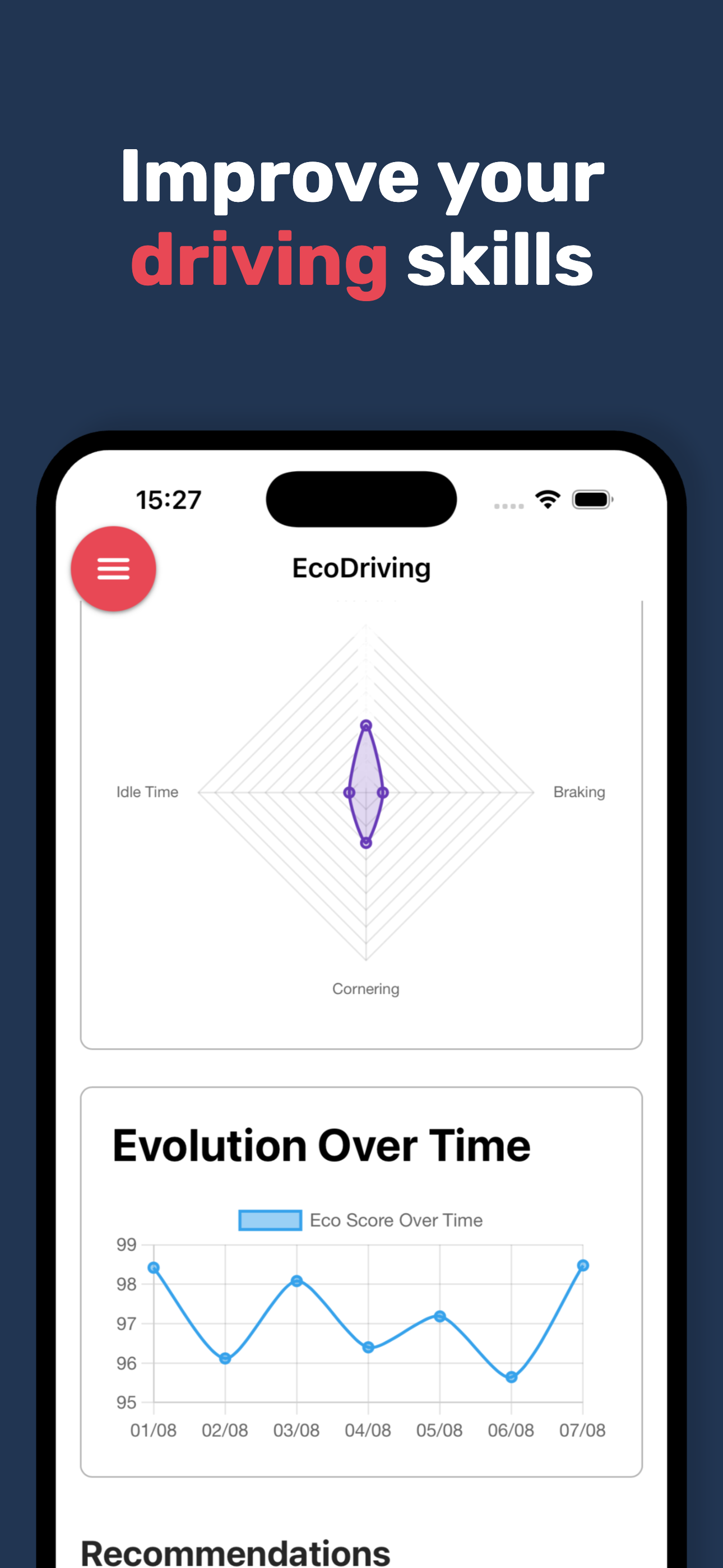 Unno GPS tracking
