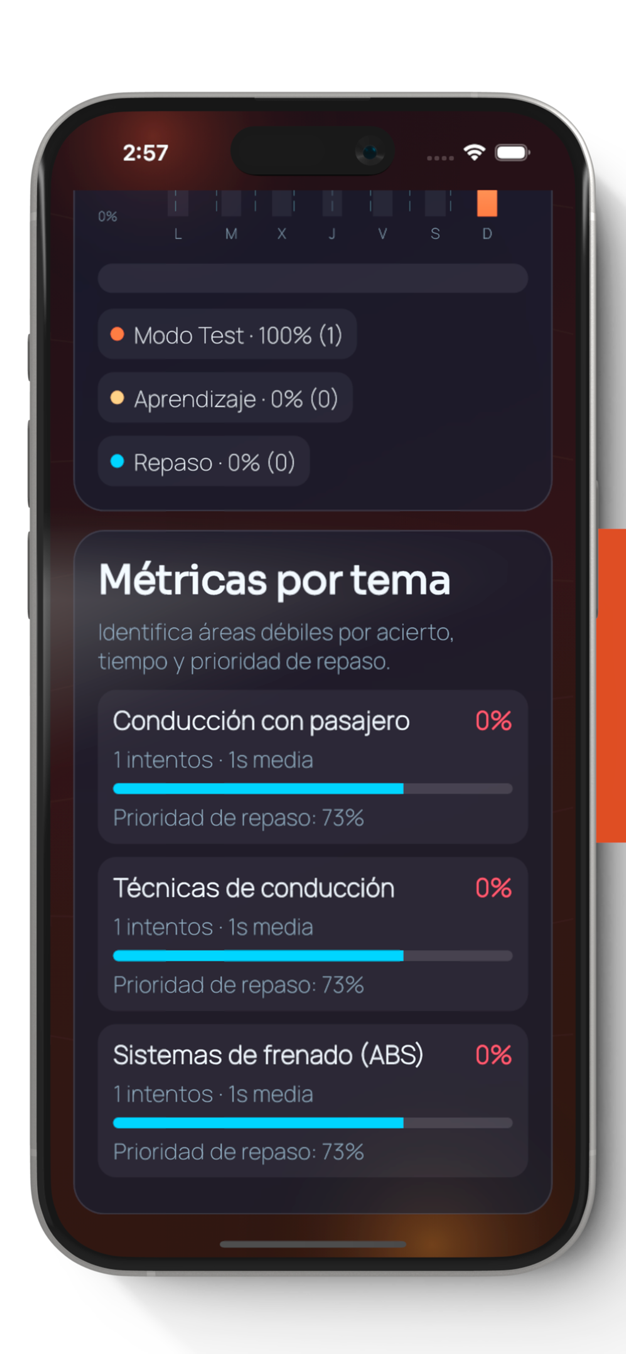 TestVial: Permiso A1-A2 screenshot 6
