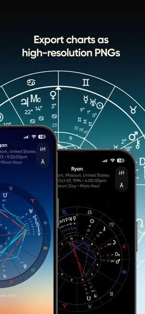 Startek: Pro Astrology Charts screenshot 4