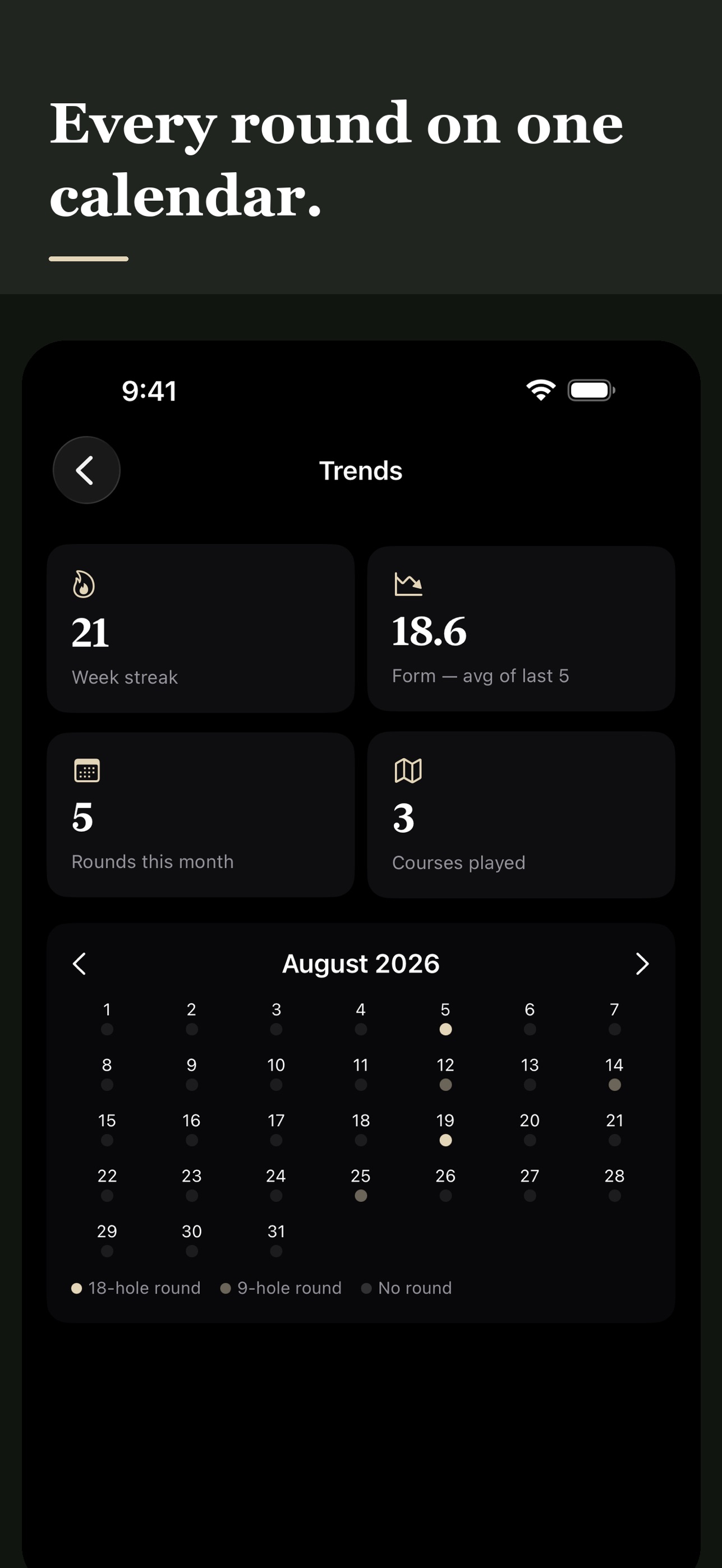 Screenshot 4 of Golf Handicap — Index Tracker