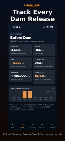 Lanier Level: Lake & Dam Data Screenshot 4 of 5