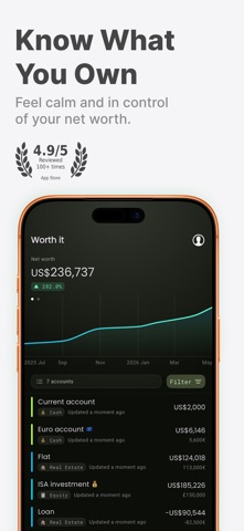 Net Worth Tracker - Worth it Screenshot 1 of 6