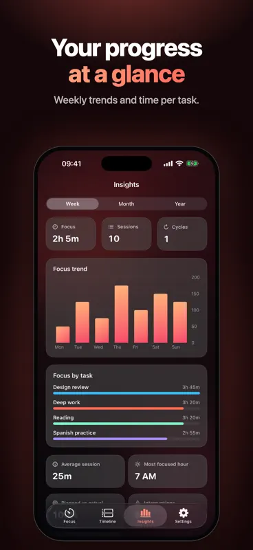 FocusFlow — Focus & Pomodoro screenshot 6 of 6