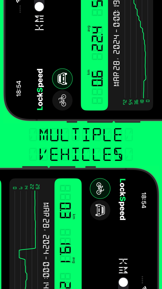 #4. Speedometer Mph Kph LockSpeed (iOS) 由: Sergio Rodriguez Rama