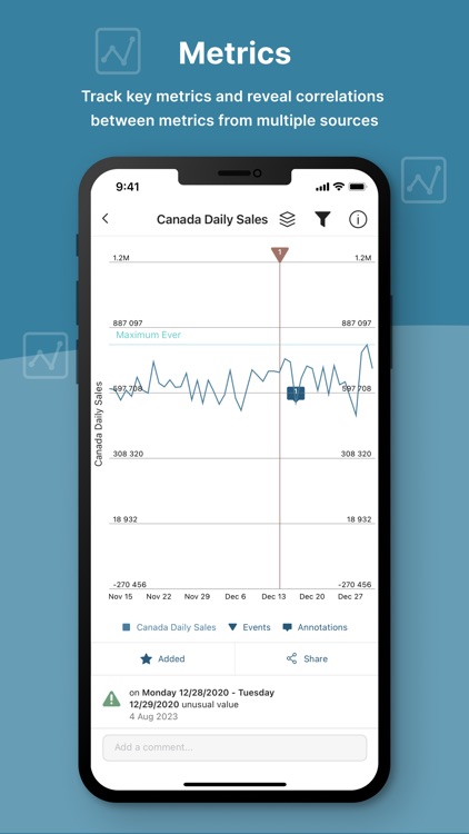 Metric Insights