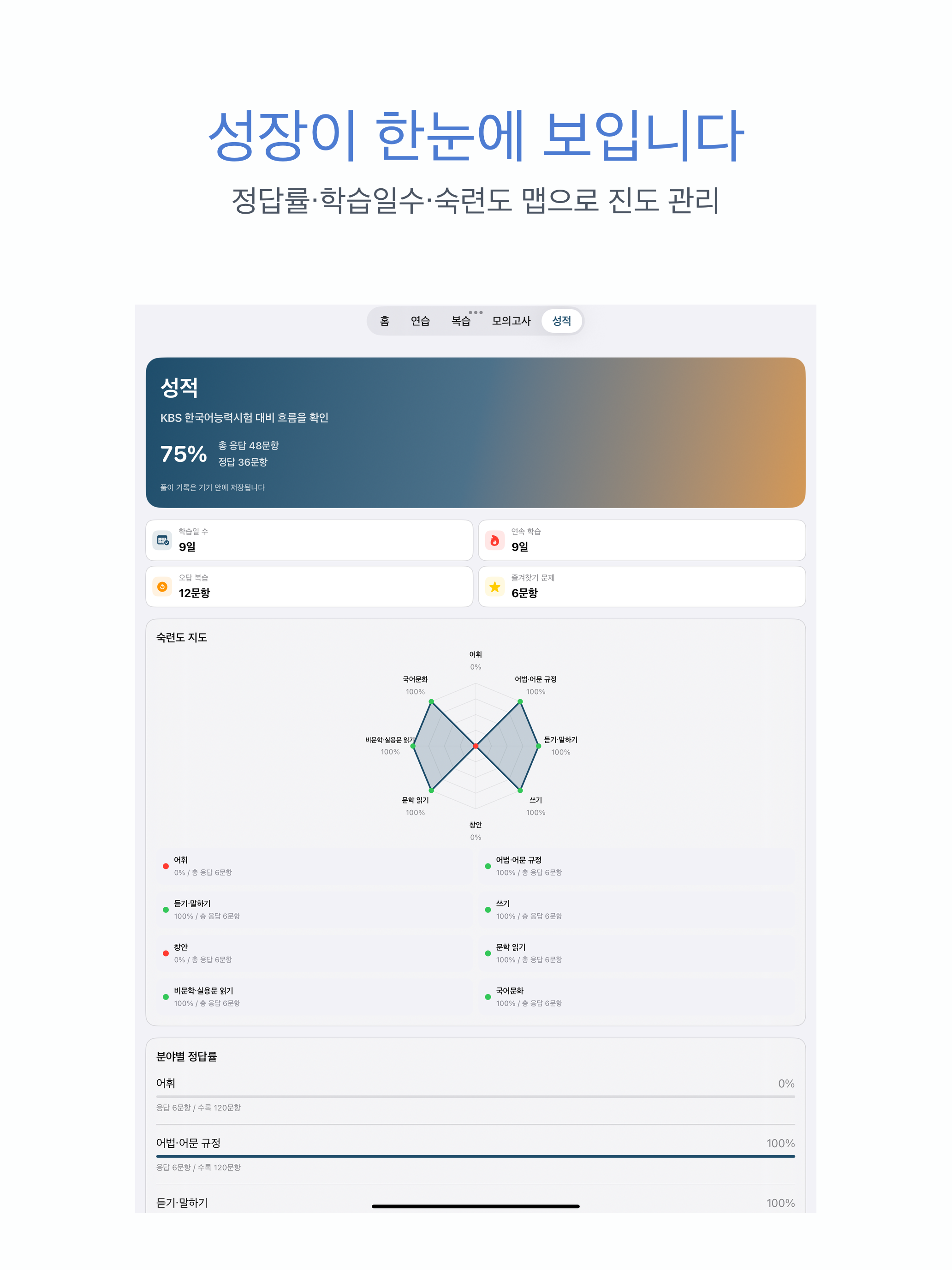 KBS 한국어능력시험 | 2026년 대비 문제 screenshot 10