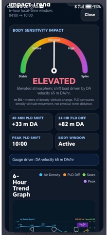 AirAware Atmospheric Wellness screenshot
