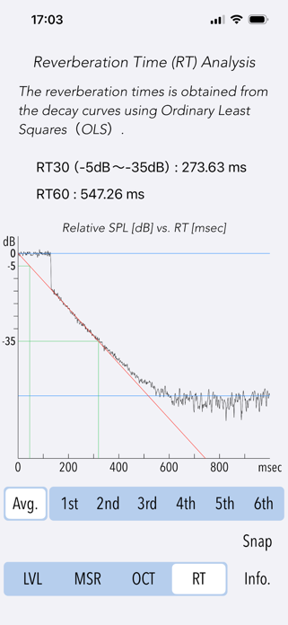 Reverb Time Analyzer Screenshot 4 of 10