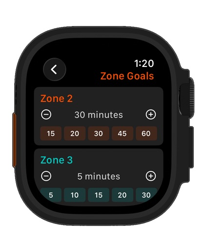 Zone 2: Heart Rate Training