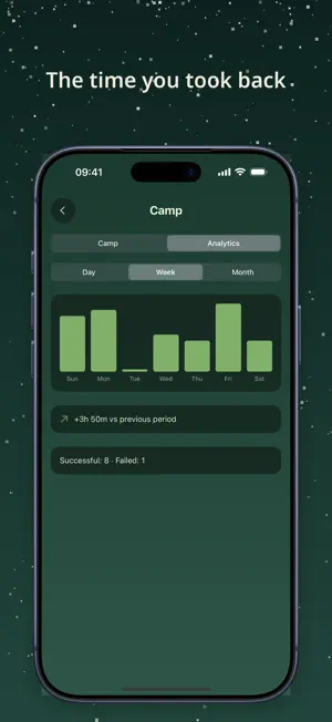 Camplight: Focus & Detox Timer screenshot 3