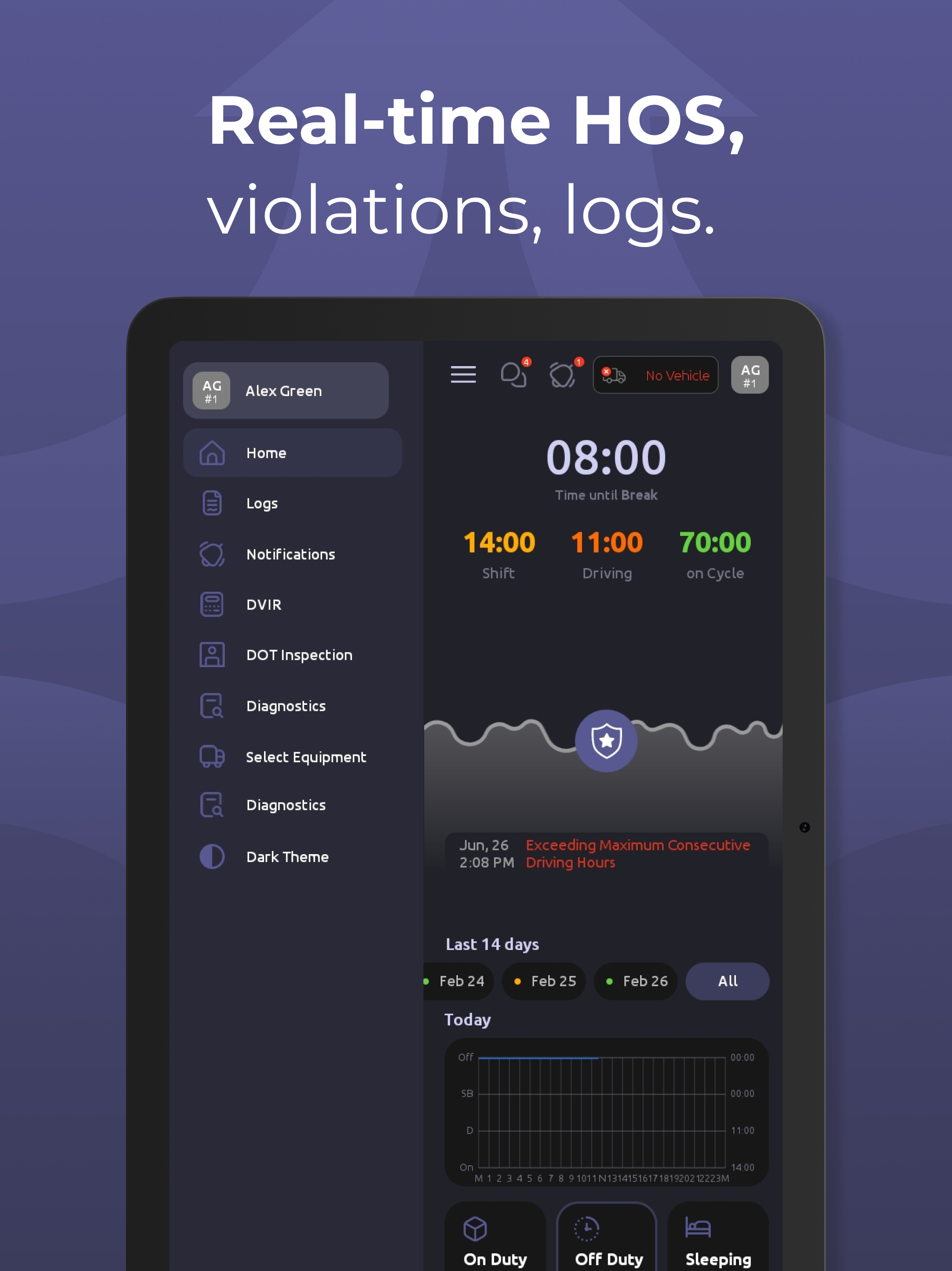Core ELD screenshot 13