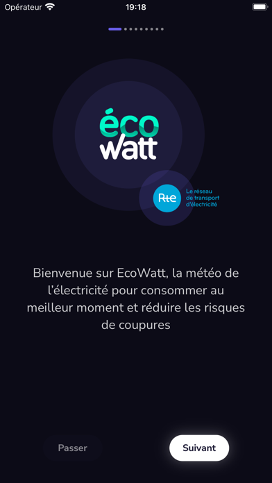 EcoWatt Screenshot