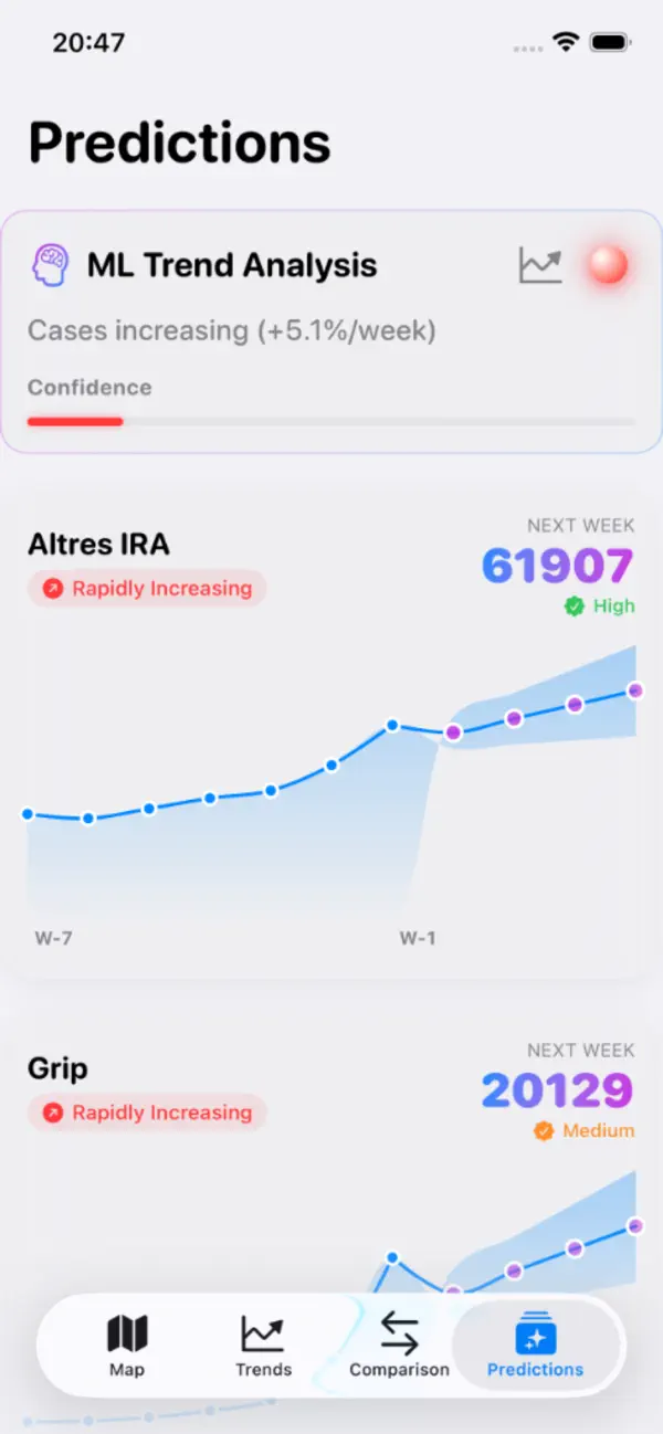 #2. VirusMap (iOS) Door: Bogdan Stanciu
