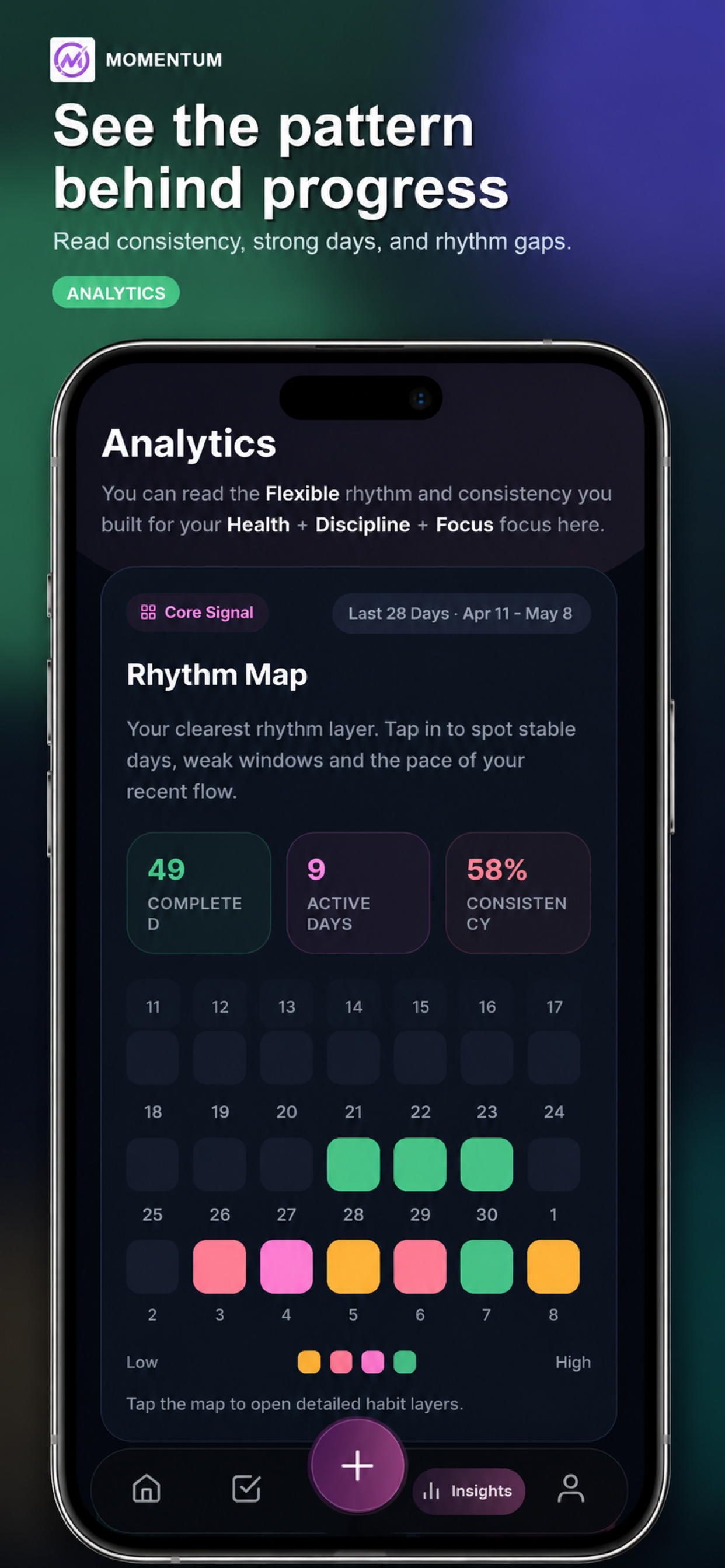 Momentum Habit Companion