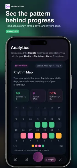Momentum Habit Companion screenshot 4