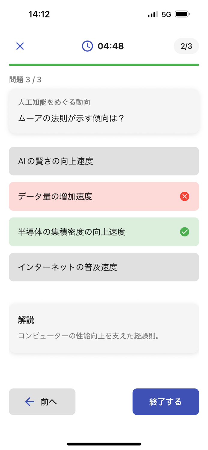 G検定合格ドリル