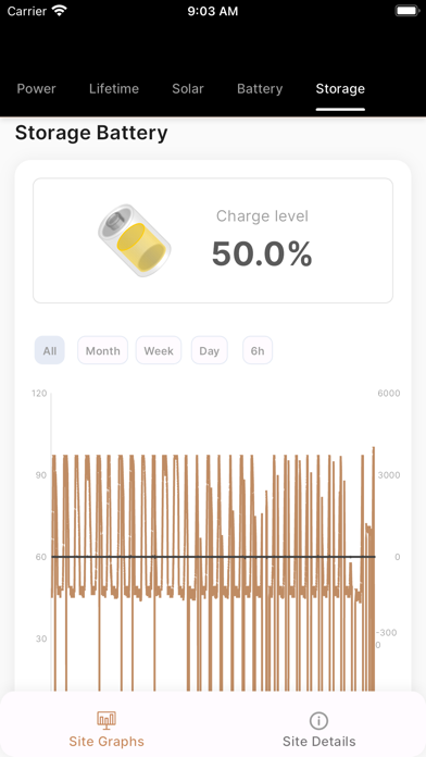 Duracell Home Energy Screenshot