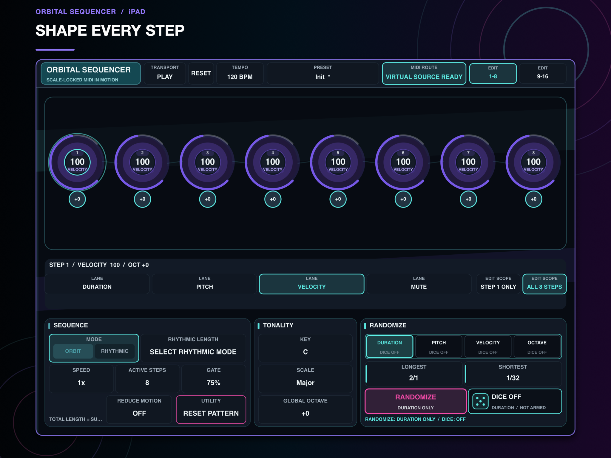 Shape duration, pitch, velocity, octave, and mute on each Orbital Sequencer step