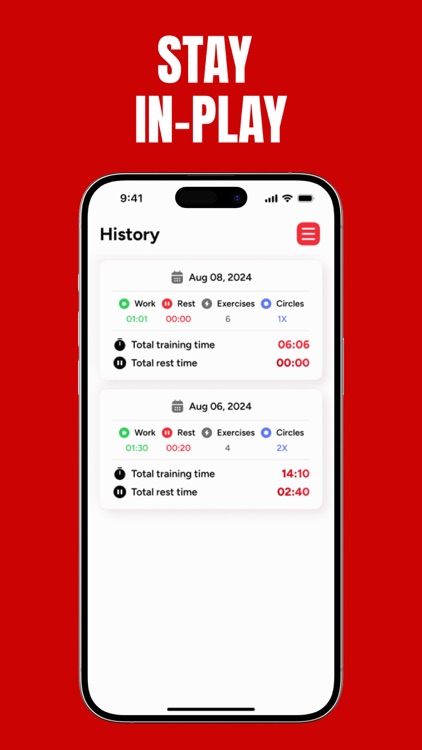 Latprokis - The Fitness Win