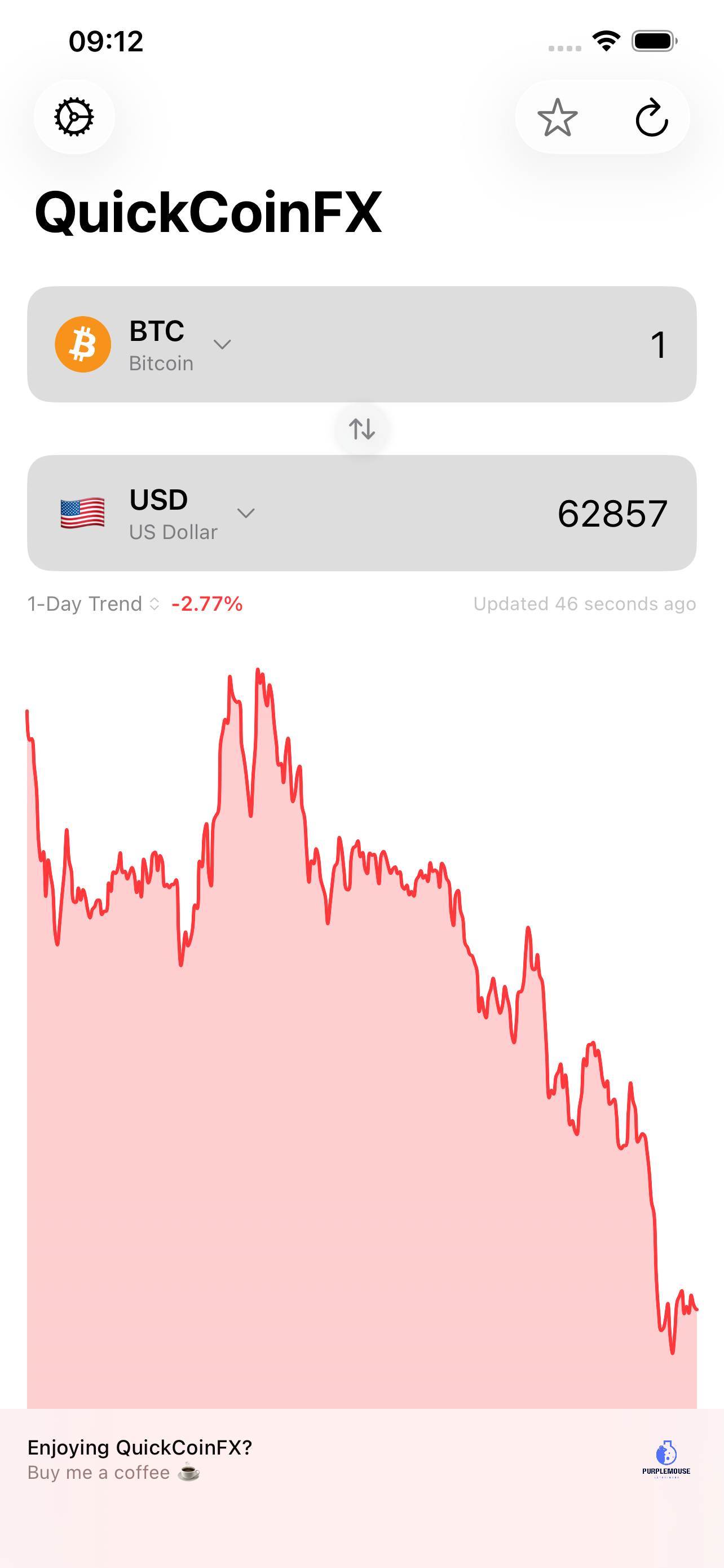 QuickCoinFX screenshot 2
