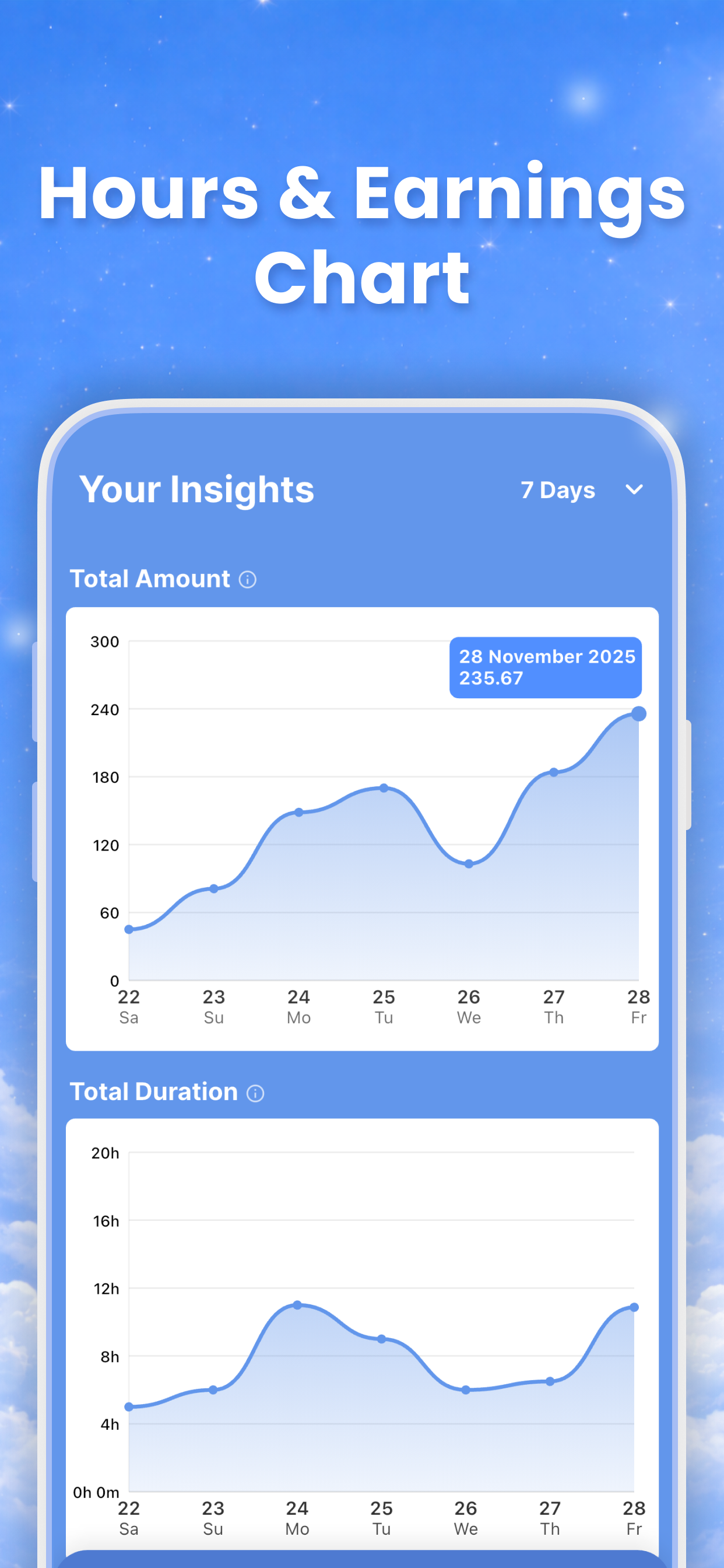 Timesheet & Time Card Tracker screenshot 3