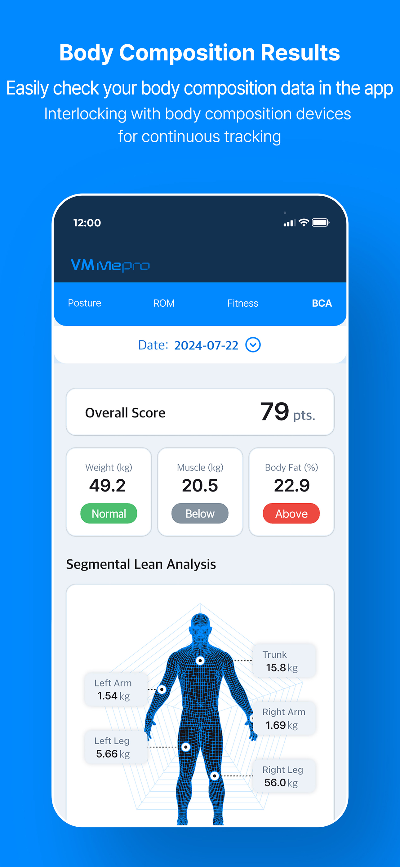 VMMe Pro