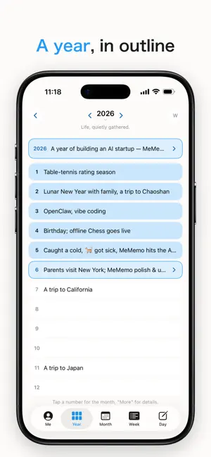MeMemo: Journal, Diary, Plans screenshot 2
