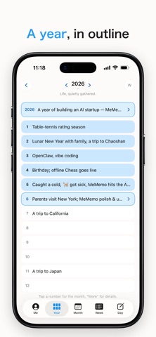 MeMemo: Journal, Diary, Plans Screenshot 2 of 5