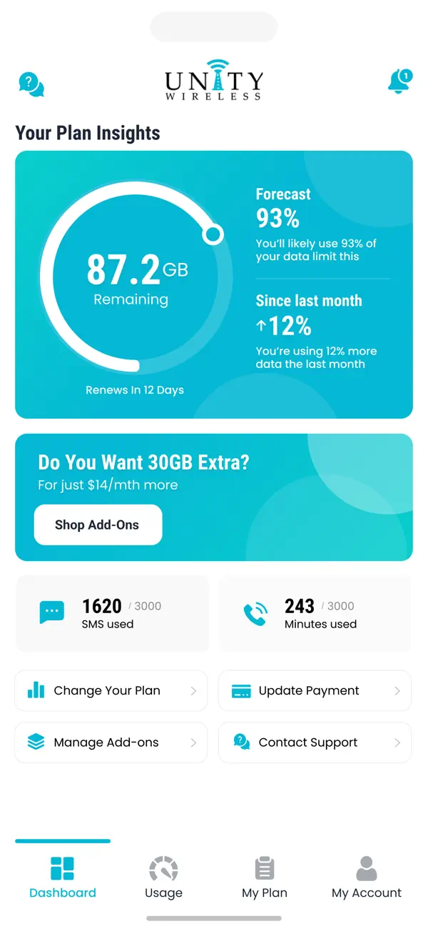 #1. Unity Wireless (iOS) Göre: Mingle Mobile