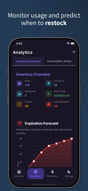 Burrow - Supply Tracker screenshot 3