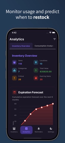 Burrow - Supply Tracker Screenshot 3 of 7